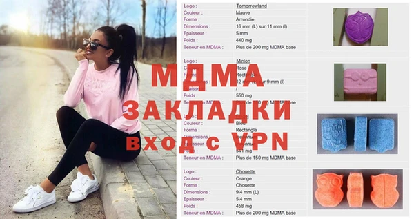 гидропоника Алзамай